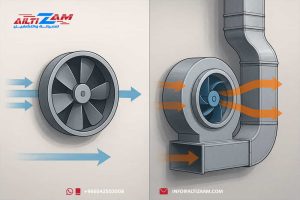 الفرق-بين-الشفاط-والطرد-المركزي