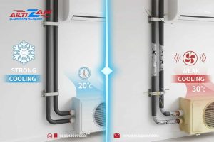 طرق-تمديد-النحاس-بالمكيفات-السبليت تمديد-نحاس طربق-تمديد-النحاس- شركة-صيانة-وتشغيل-مكيفات شركة-التزا-للصيانة-والتشغيل شركة-التزام أفضل-شركة-صيانة-مكيفات-بالرياض